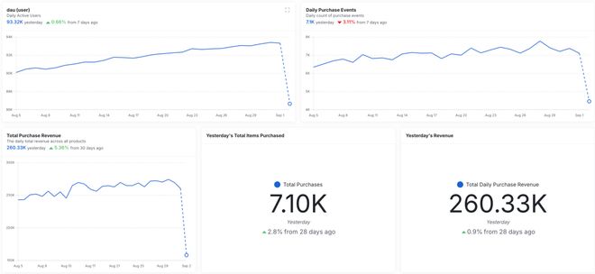 1亿美金连公司打包收购接管ChatGPT产品核心新葡京娱乐城刚刚OpenAI任命新印裔CTO！1(图1)